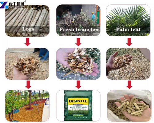 branch crusher finished product process