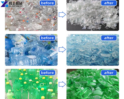 plastic recycling output
